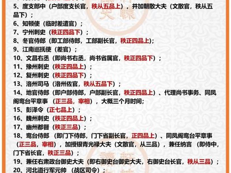 古代官员的阶位和职位（古代官员的阶位和职位等级）