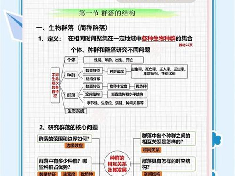 分散体系和聚集态的关系（分散体系和聚集态的关系有哪些）