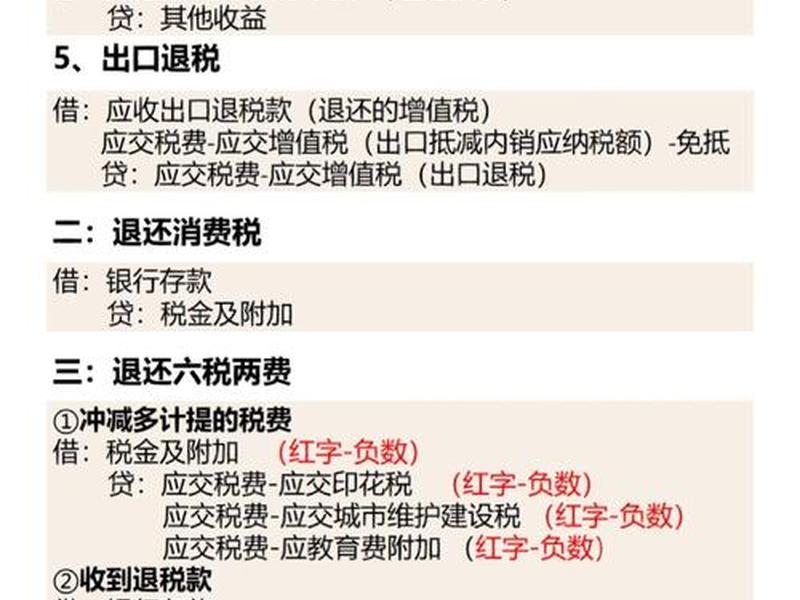 免抵退会计账务处理及申报怎么做、免抵退会计账务处理及申报怎么做分录