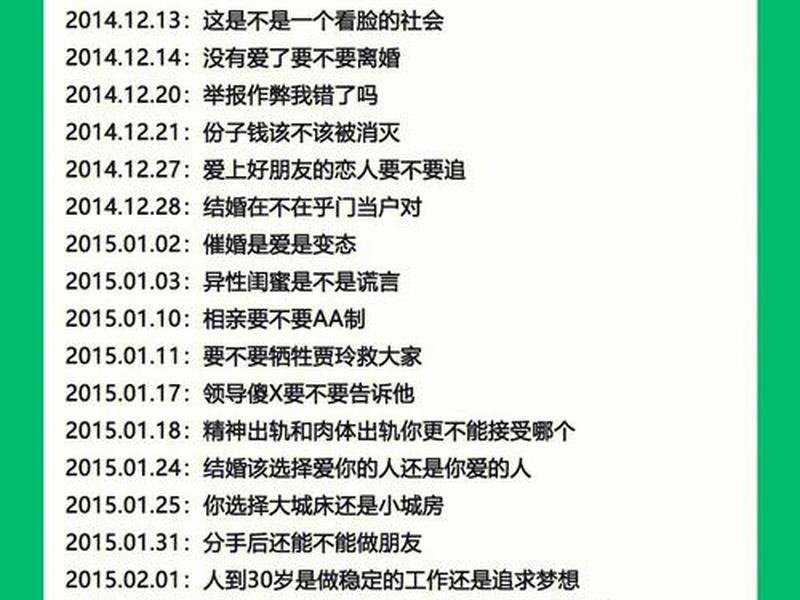 奇葩说沟通辩题、奇葩说沟通辩题怎么写