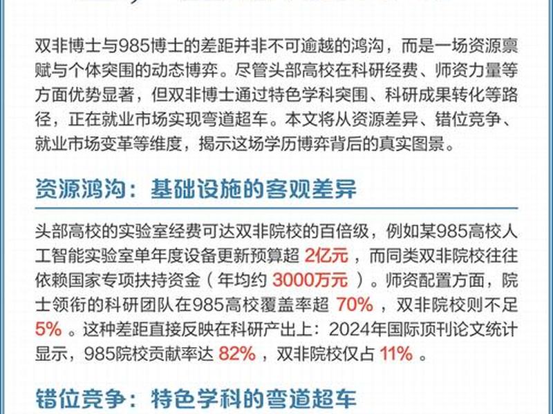 博士之间的差距（博士之间的差距有多大）