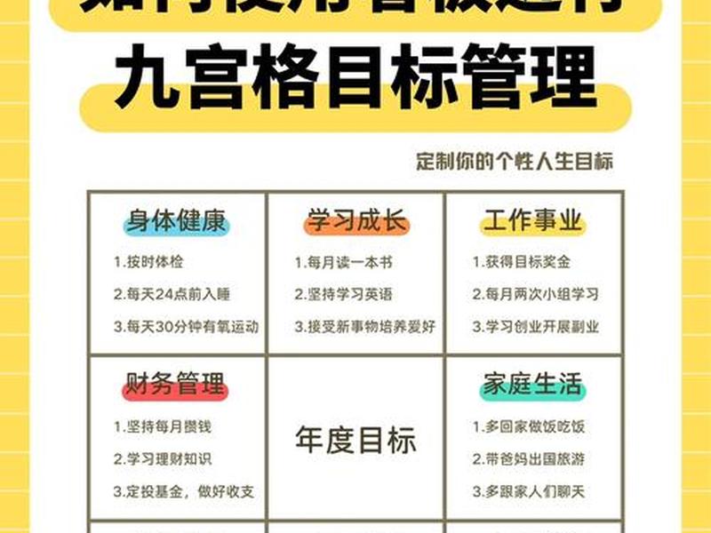 人机关系有哪些目标,人机关系有哪些目标可以写 人机关系有哪些目标,人机关系有哪些目标可以写