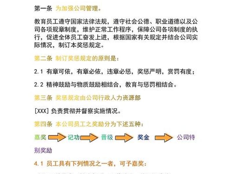 公司员工关系处理的法律法规;公司员工关系处理的法律法规有哪些 公司员工关系处理的法律法规;公司员工关系处理的法律法规有哪些