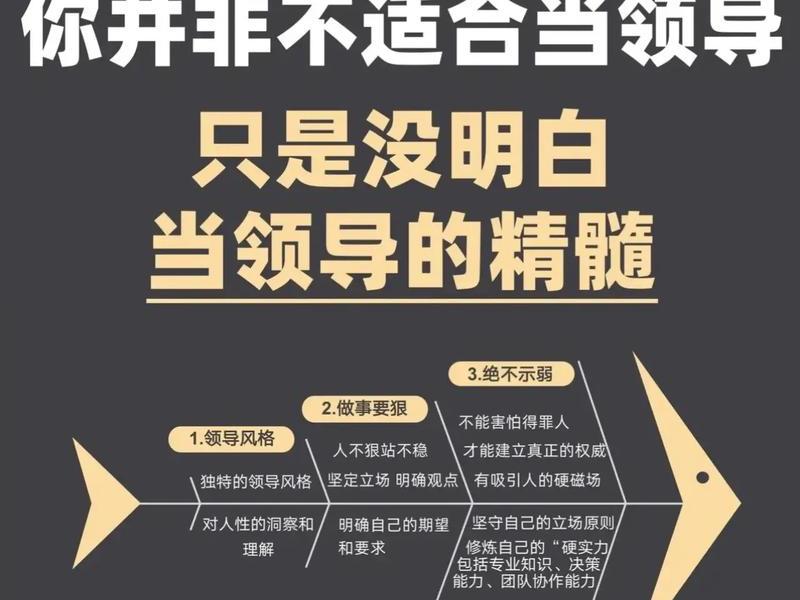 关于职场人际关系要让领导知道吗,有关系要让领导知道吗 关于职场人际关系要让领导知道吗,有关系要让领导知道吗