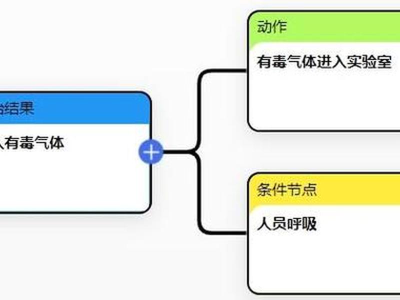 农村人际关系淡化原因分析 - 农村人际关系淡化原因分析报告 农村人际关系淡化原因分析 - 农村人际关系淡化原因分析报告