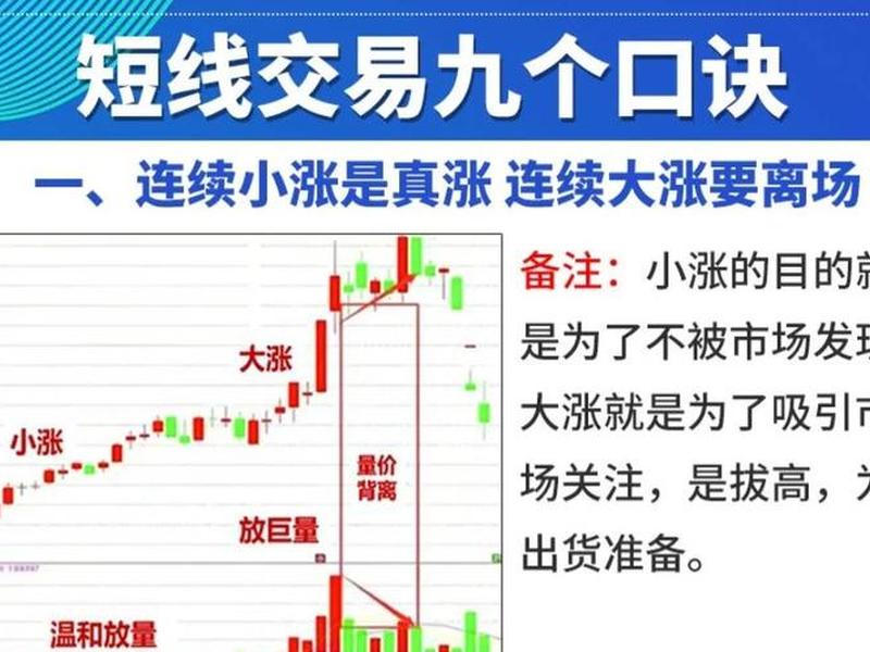 九大交易法则 九大交易法则是什么 九大交易法则 九大交易法则是什么