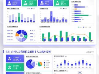 人际关系 大数据 人际关系 大数据分析