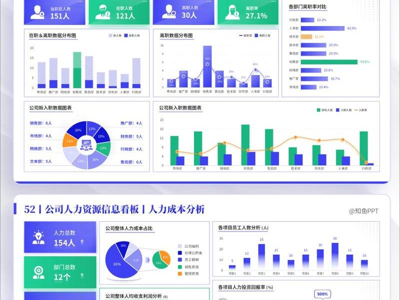 人际关系 大数据 人际关系 大数据分析 人际关系 大数据 人际关系 大数据分析
