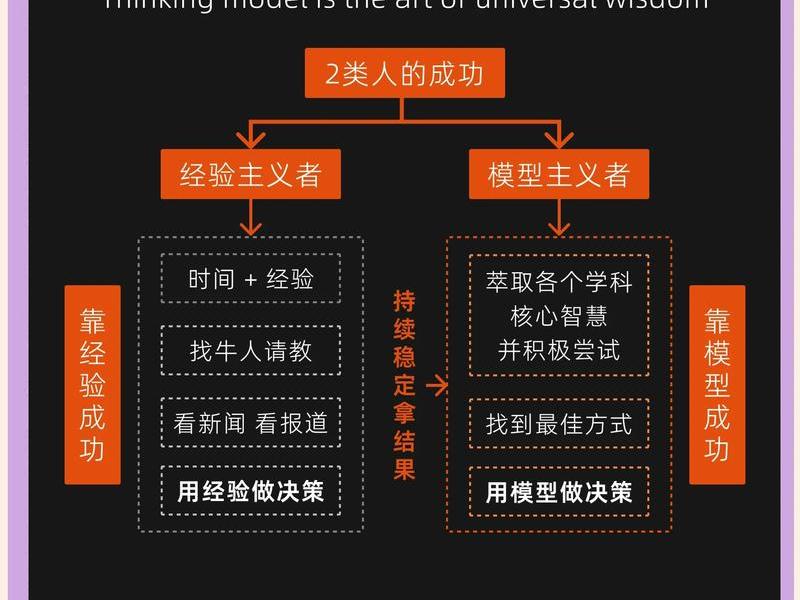 国外对人际关系划分的研究(国外对人际关系划分的研究现状) 国外对人际关系划分的研究(国外对人际关系划分的研究现状)