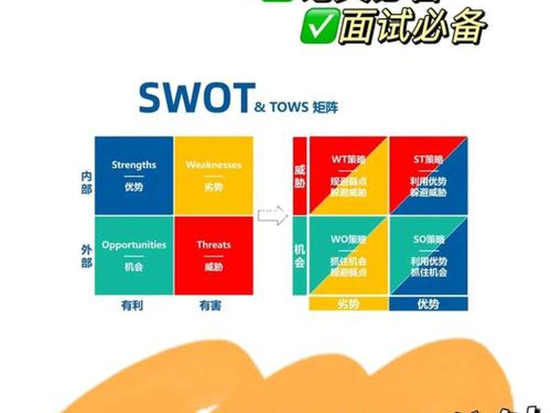 劣势和弊端的区别、劣势和弊端的区别是什么 劣势和弊端的区别、劣势和弊端的区别是什么