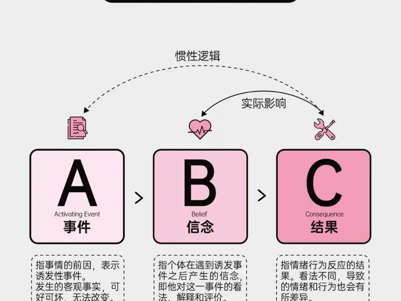 人际关系 对情绪的影响有哪些、人际关系 对情绪的影响有哪些方面 人际关系 对情绪的影响有哪些、人际关系 对情绪的影响有哪些方面