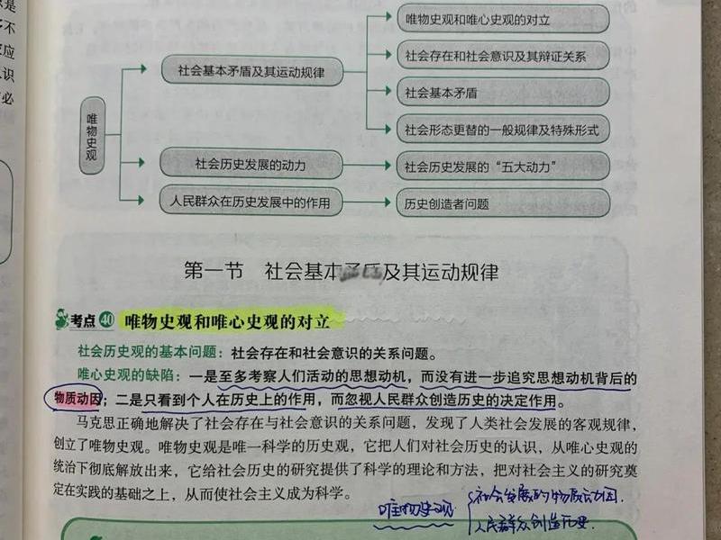 分析社会问题怎么用矛盾论;分析社会问题怎么用矛盾论解决 分析社会问题怎么用矛盾论;分析社会问题怎么用矛盾论解决
