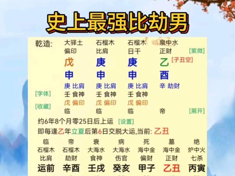 八字人际关系好比劫为用神,八字比劫为用神的人 八字人际关系好比劫为用神,八字比劫为用神的人