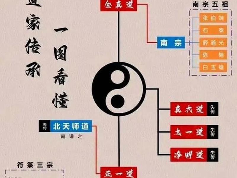 佛学人与人关系 佛学人与人关系怎么样