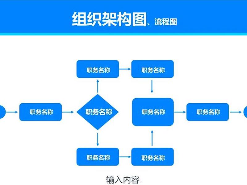 哪个软件生成关系图(哪个软件生成关系图好用) 哪个软件生成关系图(哪个软件生成关系图好用)