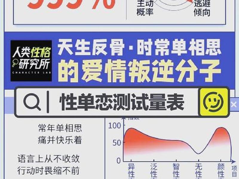 二人关系测试(二人关系测试免费) 二人关系测试(二人关系测试免费)
