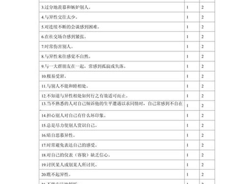 健康人际关系表格填写(健康人际关系表格填写图片) 健康人际关系表格填写(健康人际关系表格填写图片)