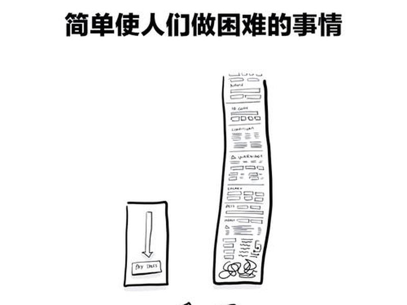 处理复杂事情的能力;处理复杂事情的能力有哪些 处理复杂事情的能力;处理复杂事情的能力有哪些