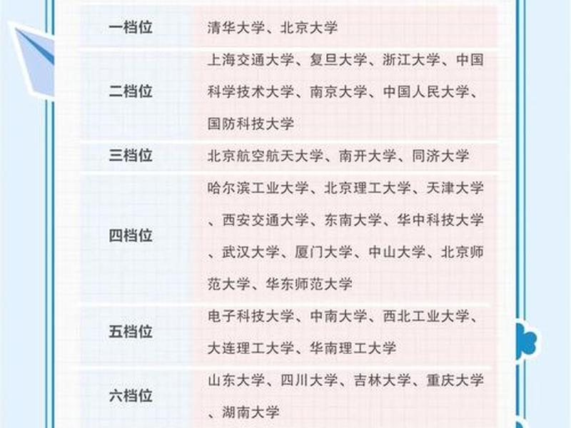 985院校同学关系 - 985院校同学关系怎么样 985院校同学关系 - 985院校同学关系怎么样