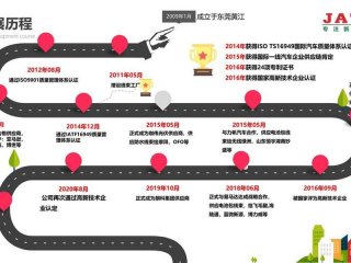 初中时代人际关系的发展 - 初中时代人际关系的发展历程