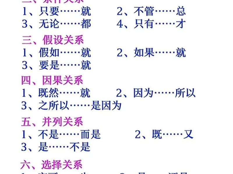 列出每种关系的关联词,列出每种关系的关联词是什么 列出每种关系的关联词,列出每种关系的关联词是什么