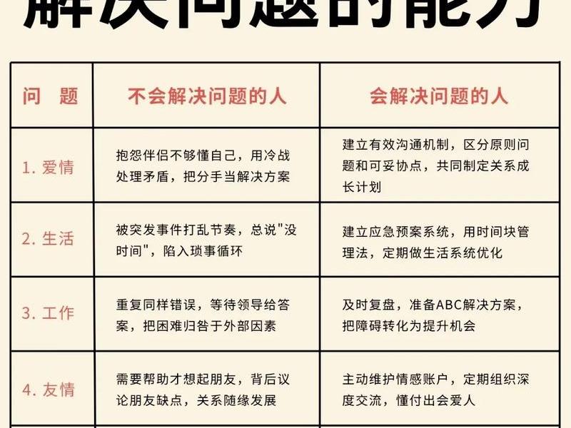 个人和社会的关系是认识和处理;个人与社会的关系是认识和处理人生问题的重要 个人和社会的关系是认识和处理;个人与社会的关系是认识和处理人生问题的重要