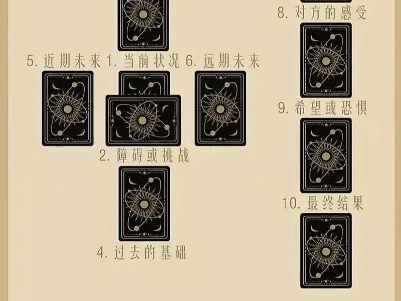 免费塔罗牌感情咨询,塔罗牌免费情感咨询问答 免费塔罗牌感情咨询,塔罗牌免费情感咨询问答