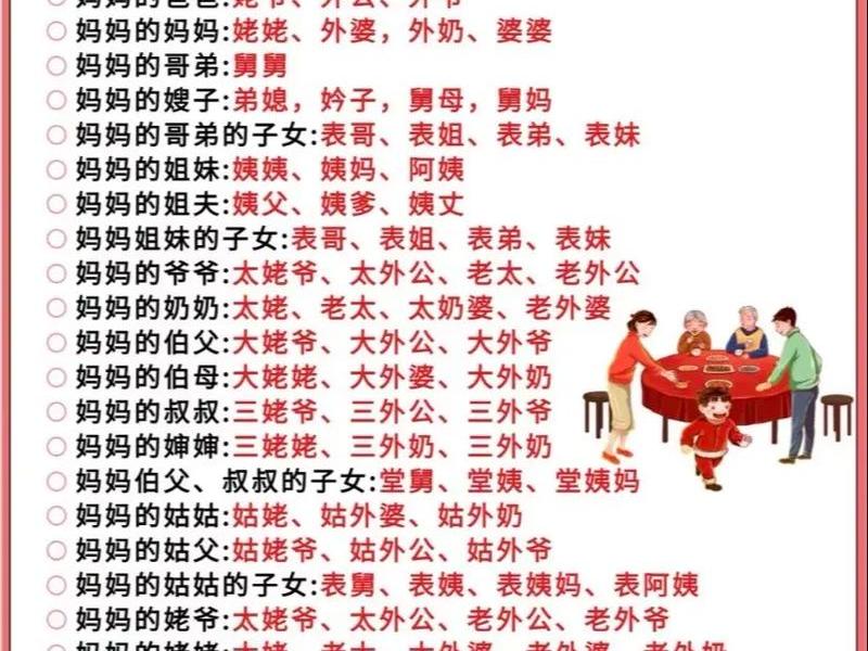 农村复杂的人际关系叫什么(农村复杂的人际关系叫什么来着) 农村复杂的人际关系叫什么(农村复杂的人际关系叫什么来着)