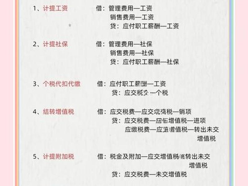 免抵退会计分录实例 免抵退的会计分录举例说明 免抵退会计分录实例 免抵退的会计分录举例说明