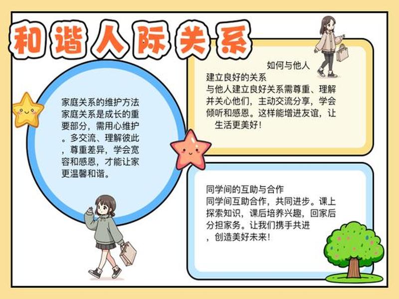 关于人际关系的手抄报，关于人际关系的手抄报内容