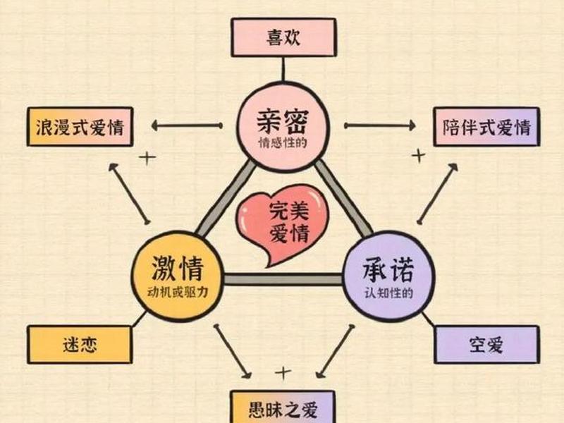 spencer-oatey人际关系管理理论、spencer oatey的人际关系管理 spencer-oatey人际关系管理理论、spencer oatey的人际关系管理