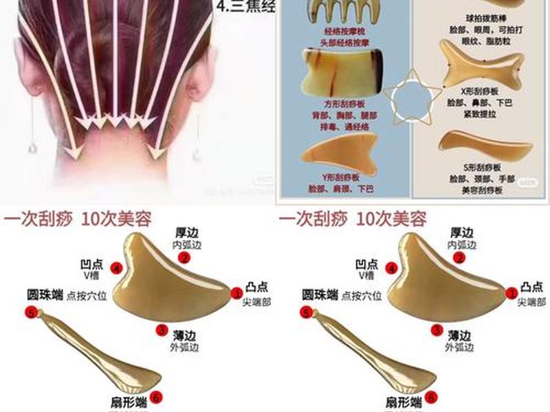 刮痧人物关系图;电影刮痧主要人物关系 刮痧人物关系图;电影刮痧主要人物关系