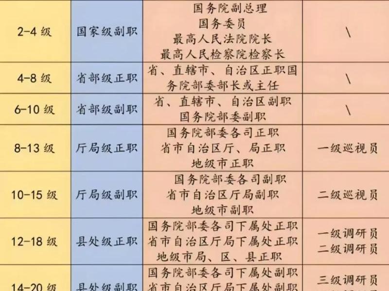 公务员人事关系在哪、公务员的关系在哪里 公务员人事关系在哪、公务员的关系在哪里