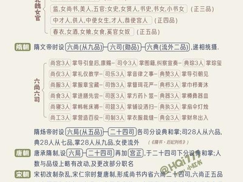 古代主母攻略、古代主母的工作 古代主母攻略、古代主母的工作