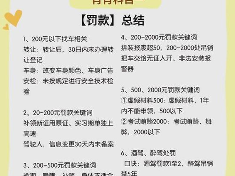 处理交通违章必须本人去吗;处理交通违章必须车主自己去吗 处理交通违章必须本人去吗;处理交通违章必须车主自己去吗