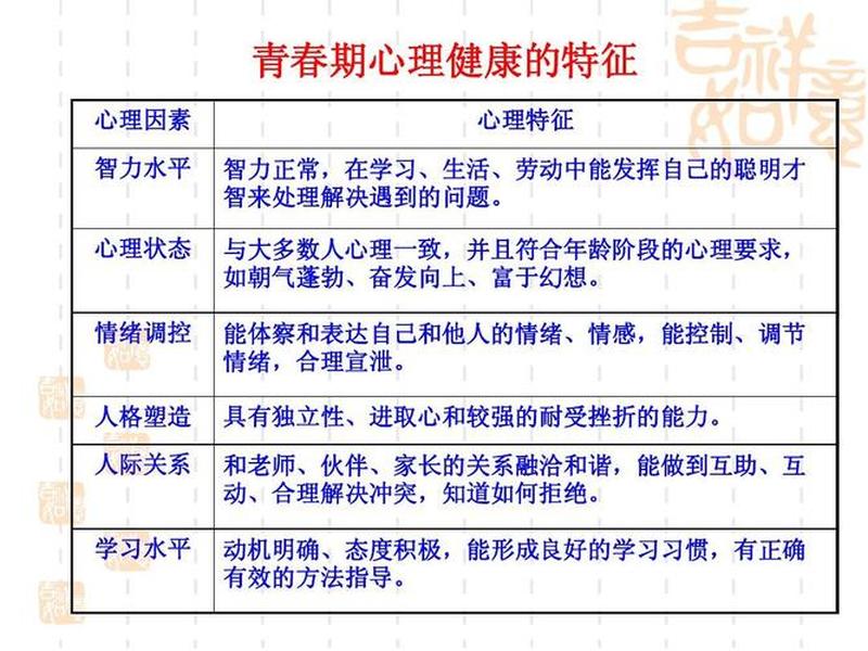 10岁男孩人际关系不好正常吗;10岁男孩人际关系不好正常吗为什么 10岁男孩人际关系不好正常吗;10岁男孩人际关系不好正常吗为什么
