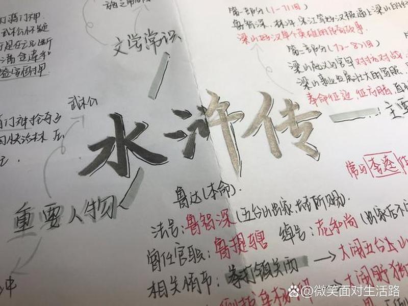 《水浒传》人际关系分析、《水浒传》人际关系分析怎么写 《水浒传》人际关系分析、《水浒传》人际关系分析怎么写