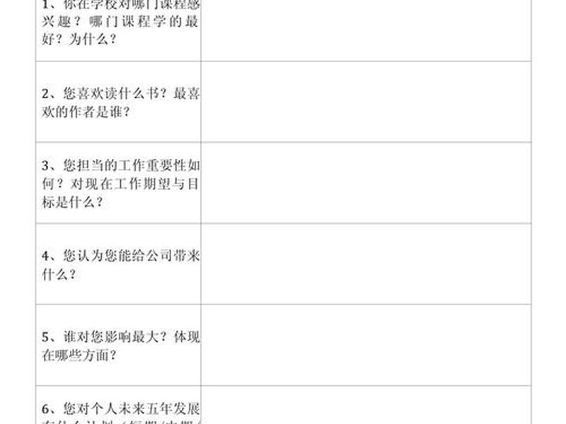 企业人际关系调查问卷 企业人际关系调查问卷怎么写 企业人际关系调查问卷 企业人际关系调查问卷怎么写