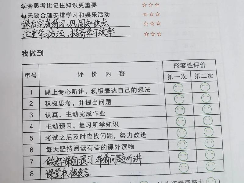 10岁儿童社会交往能力测评、10岁儿童社会交往能力测评怎么写