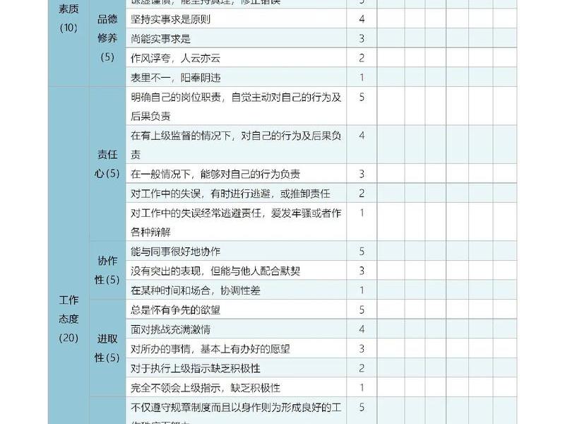 公司人际关系怎么评价他 公司人际关系怎么评价他们 公司人际关系怎么评价他 公司人际关系怎么评价他们