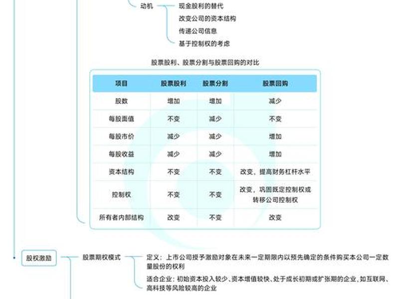会计事务所人际关系管理办法,会计事务所人际关系管理办法最新 会计事务所人际关系管理办法,会计事务所人际关系管理办法最新