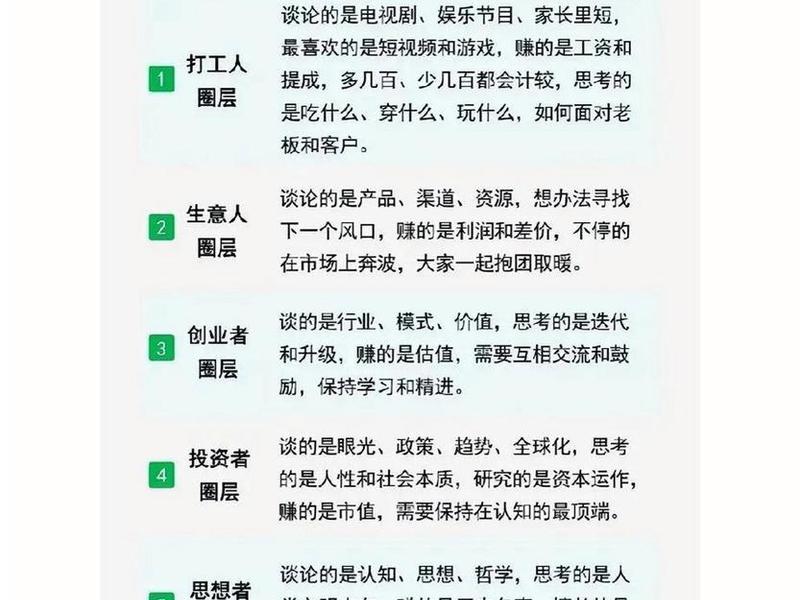 人际关系5个圈层 人际关系5个圈层有哪些 人际关系5个圈层 人际关系5个圈层有哪些