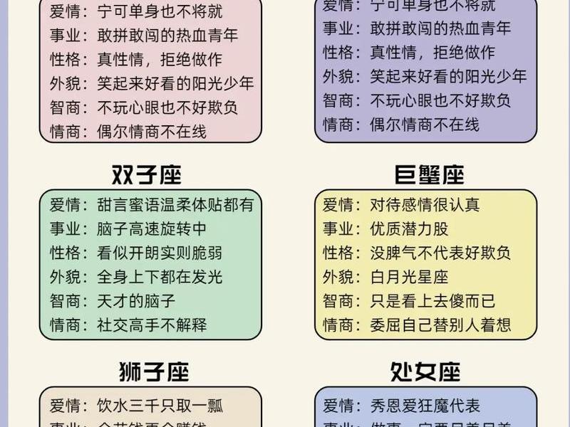 不同星座的人际关系特点,不同星座的人际关系特点分析 不同星座的人际关系特点,不同星座的人际关系特点分析