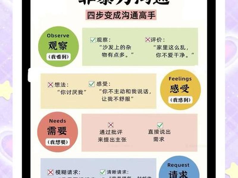 ted如何与难相处的人沟通 ted如何与难相处的人沟通交流 ted如何与难相处的人沟通 ted如何与难相处的人沟通交流