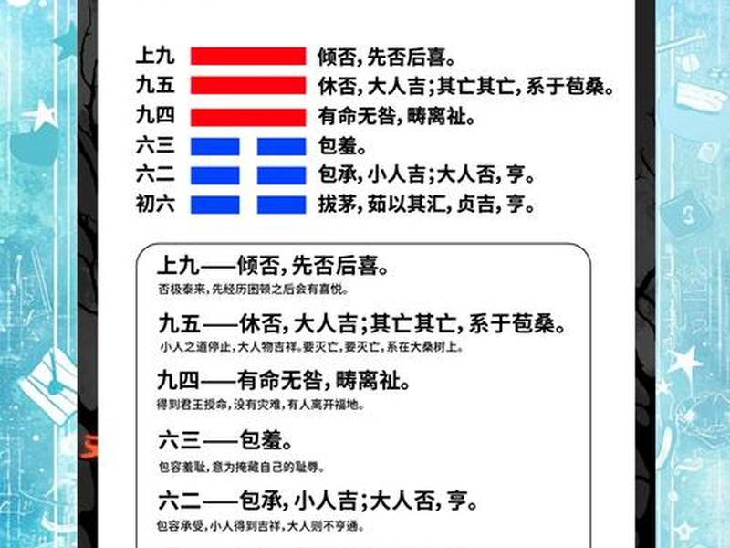 否卦与婚姻关系,否卦与婚姻关系是什么 否卦与婚姻关系,否卦与婚姻关系是什么