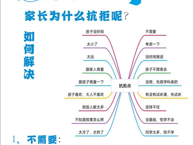 儿童人际关系培训课程;儿童人际关系培训课程内容 儿童人际关系培训课程;儿童人际关系培训课程内容