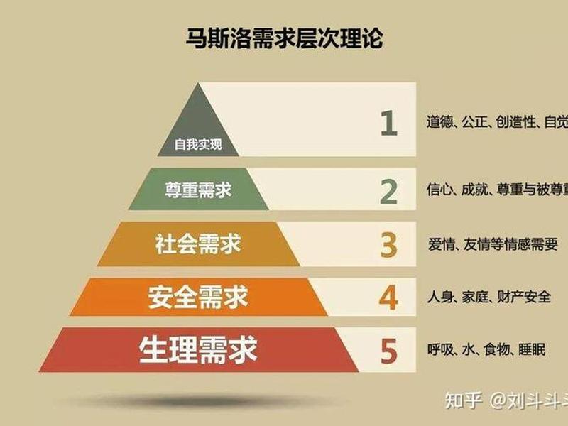 丰台人际关系咨询收费高吗 丰台人际关系咨询收费高吗知乎 丰台人际关系咨询收费高吗 丰台人际关系咨询收费高吗知乎