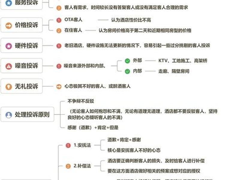 大公司人情世故怎么处理 - 大公司人情世故怎么处理好 大公司人情世故怎么处理 - 大公司人情世故怎么处理好