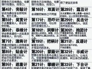 人际关系36计详解；人际关系36计永久收藏