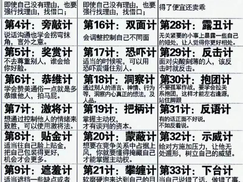 人际关系36计详解；人际关系36计永久收藏
